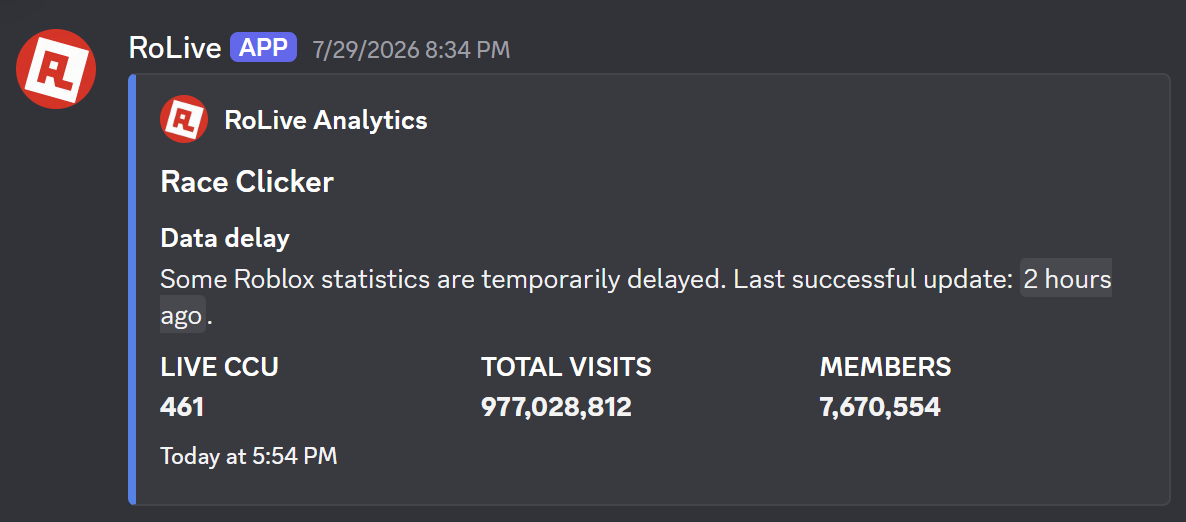 Example RoLive Race Clicker analytics message in Discord